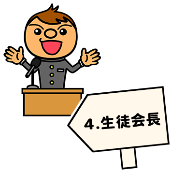 生徒会長 (中学校)