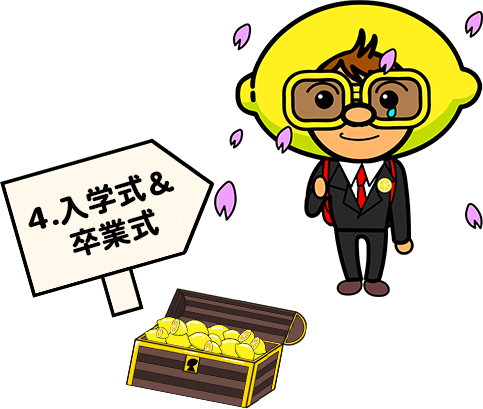 入学式&卒業式
